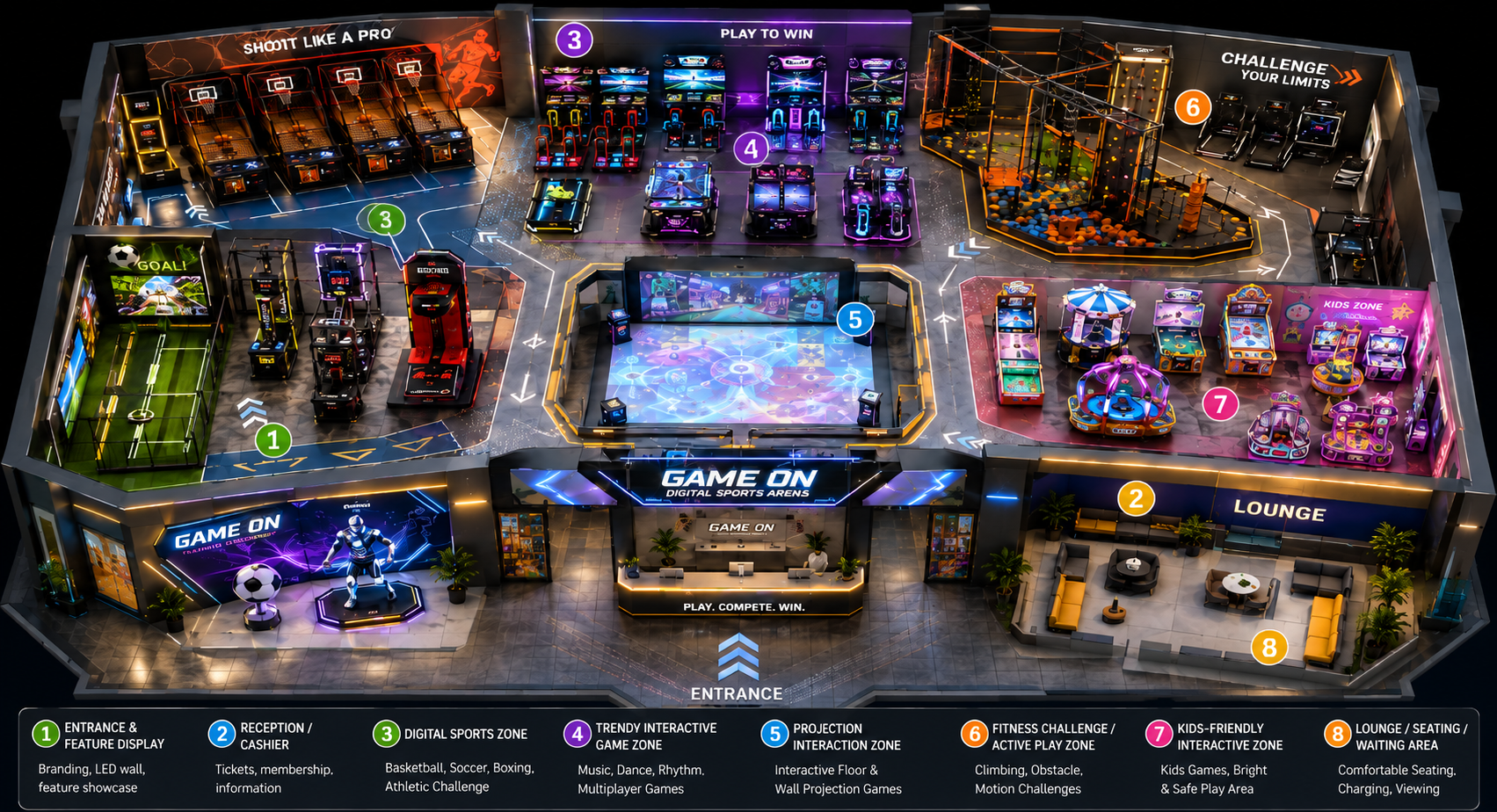 Sports & Family Arcade Layout